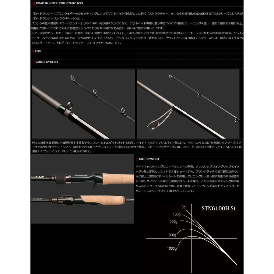 ノリーズ　ロードランナーストラクチャー　NXS　STN6100H-ST　