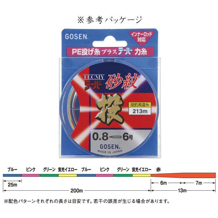 GOSEN（ゴーセン） テクミーテーパー砂紋 213m 1.5-5GOSEN : バック
