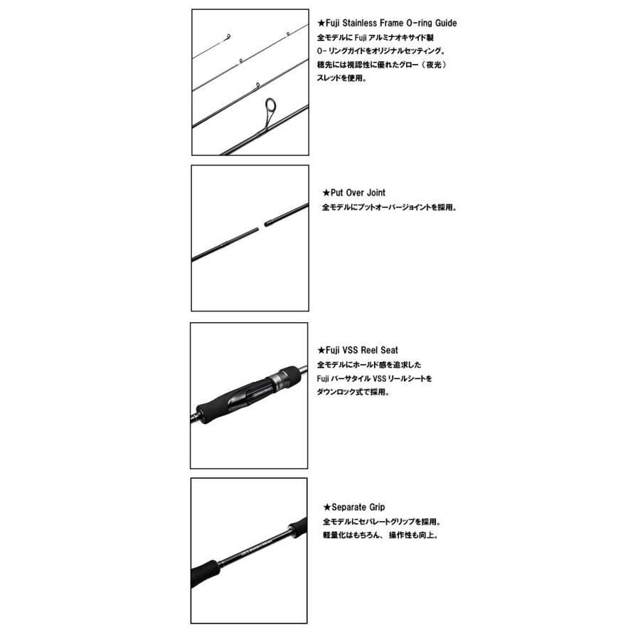 そして Goldenmean ゴールデンミーン 通販 Paypayモール Symphonia シンフォニア Sps 70 バックラッシュpaypay店
