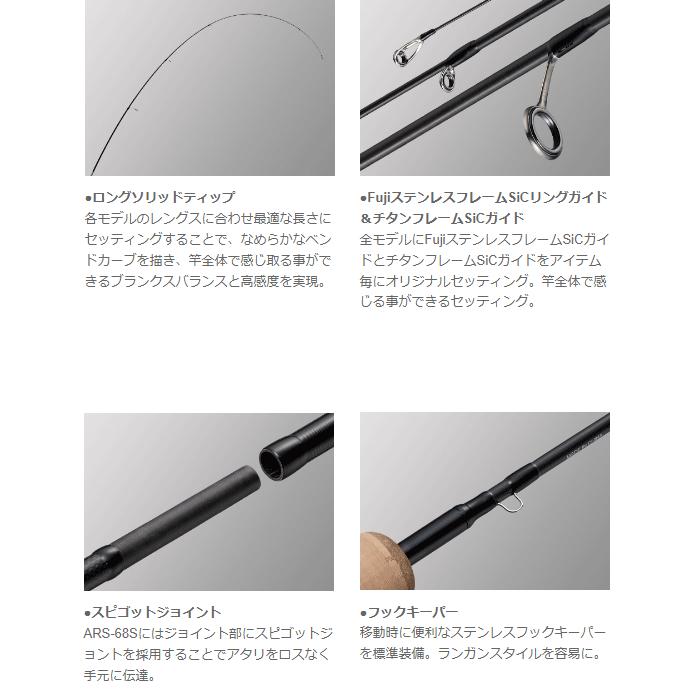ゴールデンミーン　アリア　ARS-64S　Golden Mean_2