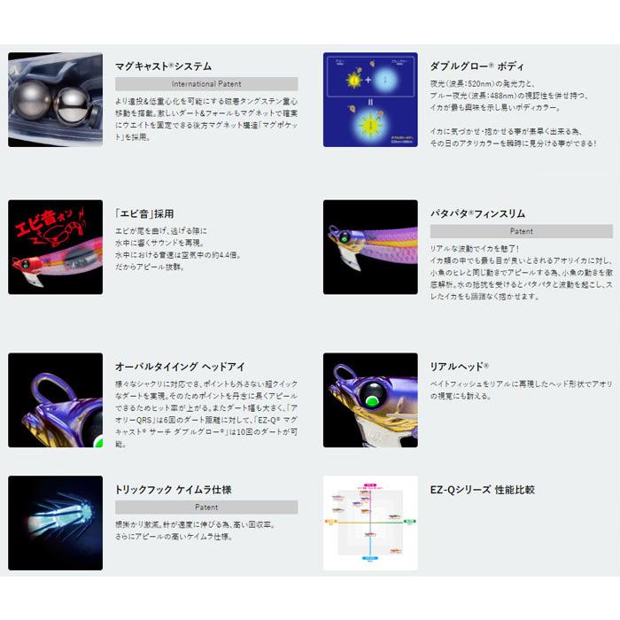 DUEL デュエル EZ-Q マグキャスト サーチダブルグロー 3.0号