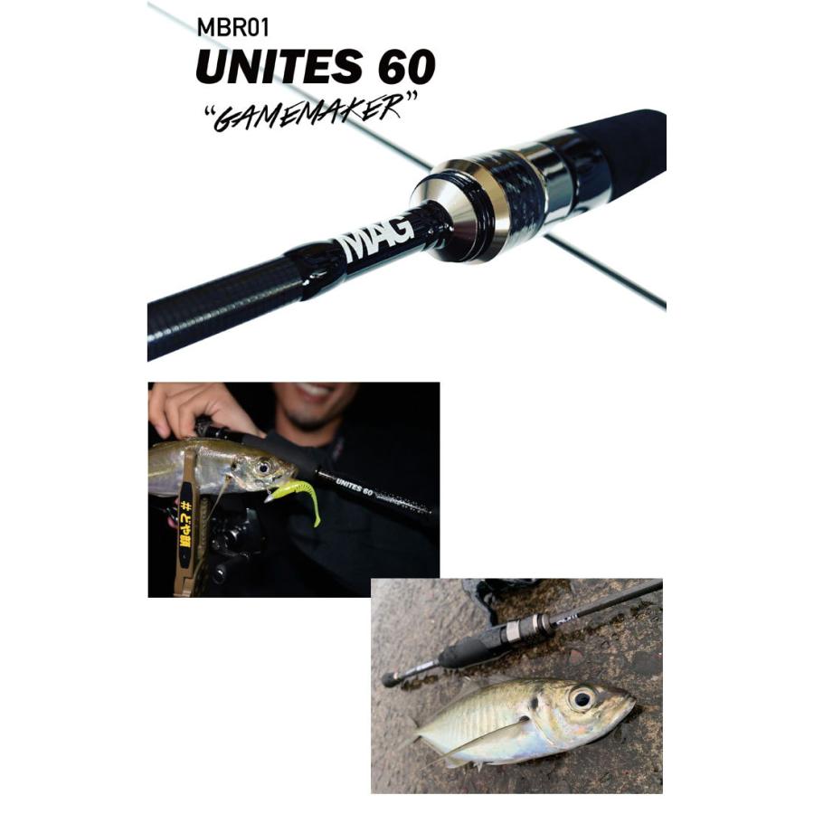 マグバイト ユナイツ60 ゲームメイカー MAGBITE UNITES : バック