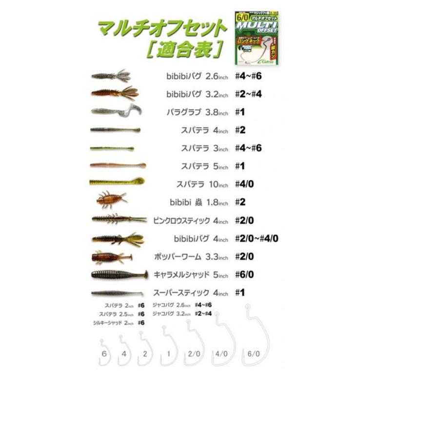 驚くばかりオフセットフック サイズ すべての魚の画像