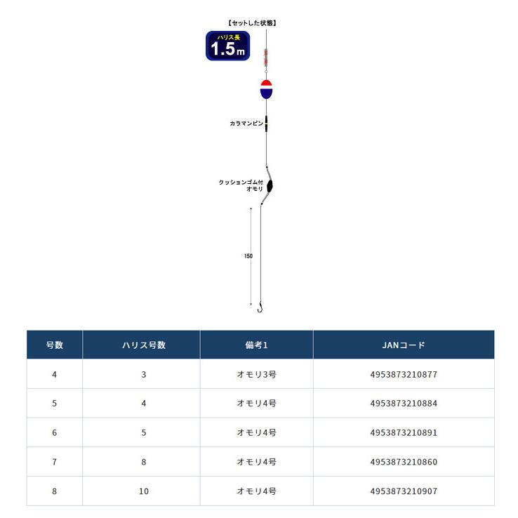 オーナー　セット一発泳がせのませ　OWNER｜backlash｜03