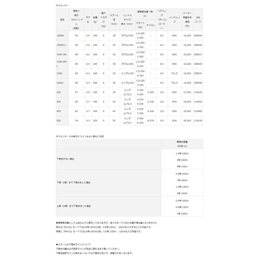 DAIWA（ダイワ） タナセンサー 150H-DH-L DAIWA TANASENSOR : バック