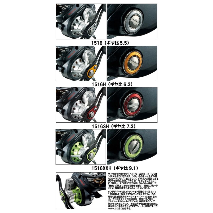 DAIWA（ダイワ） ジリオン TW 1516 : バックラッシュYahoo!店 - 通販
