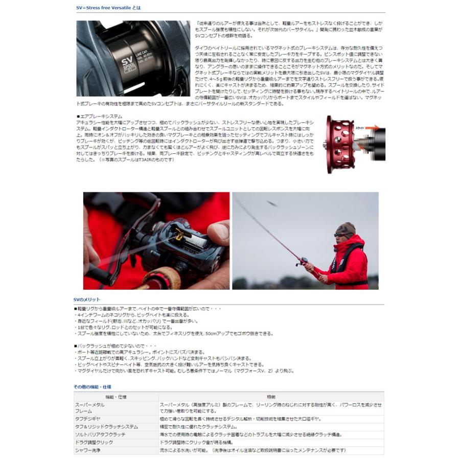 DAIWA（ダイワ） ジリオン SV TW 1016SV-SH : バックラッシュYahoo!店