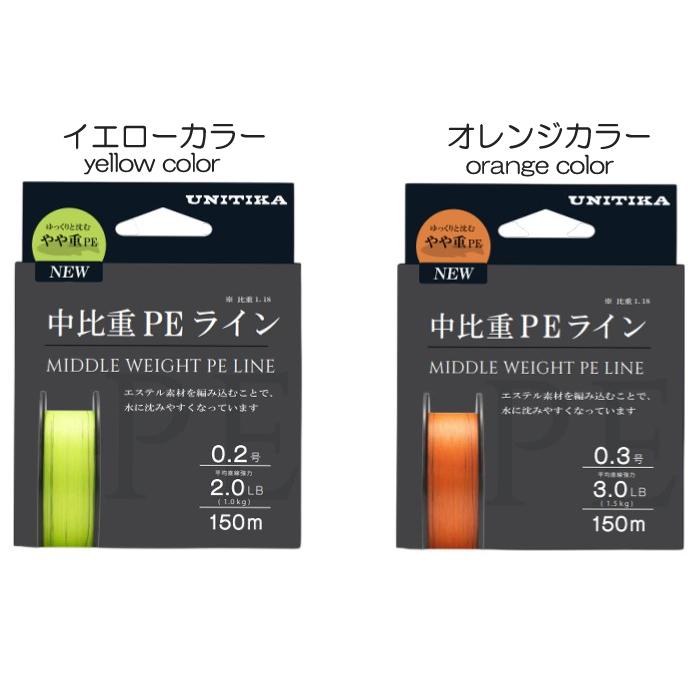 UNITIKA 【SALE】4点セット定価¥54.700 ユニチカPEライン エギングスーパーPEIII キャスライン ユニチカ(UNITIKA) Amazon.co.jp: 釣り仕掛け・仕掛け用品