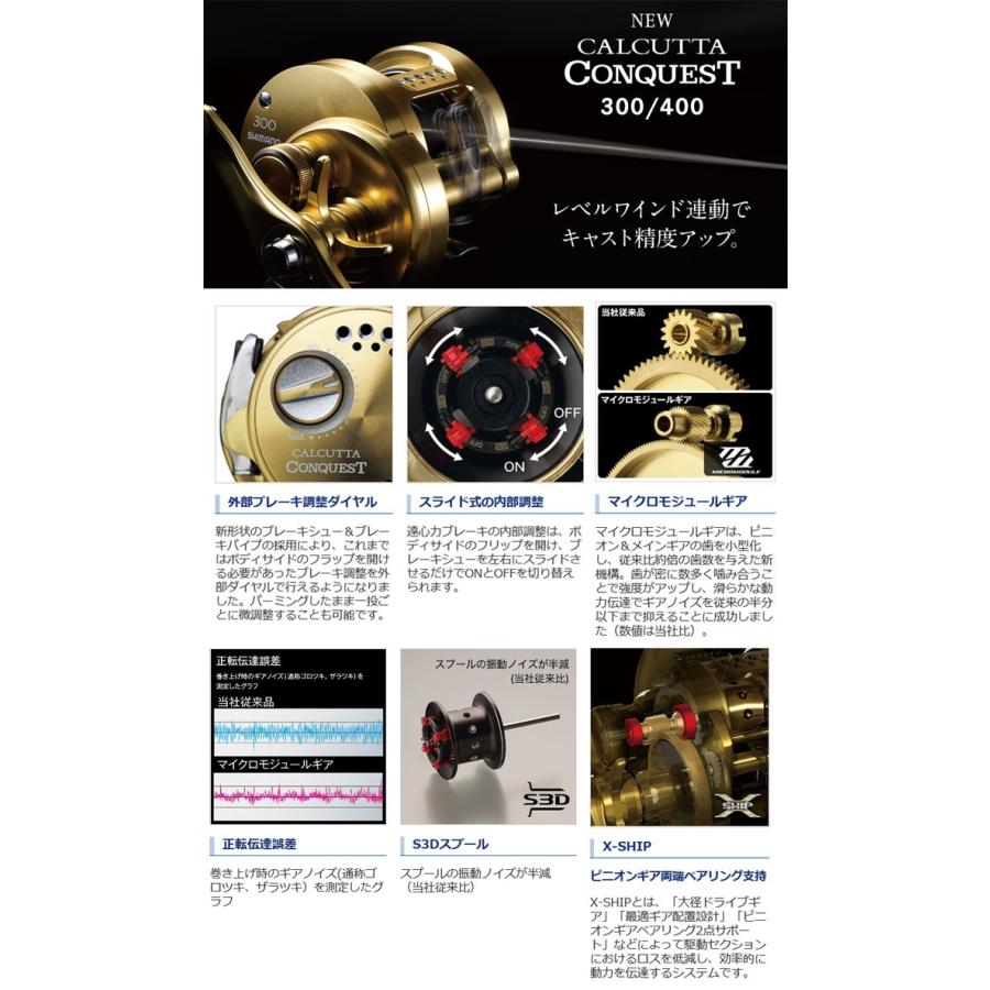 シマノ 18カルカッタコンクエスト 300 301 SHIMANO 18 CALCUTTA シマノ 18カルカッタコンクエスト 300 301 SHIMANO 18 CALCUTTA