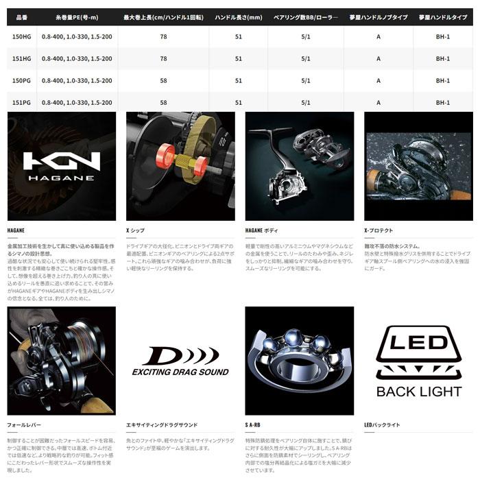 シマノ（SHIMANO） 19 炎月 CT 150/151 PG : バックラッシュYahoo!店