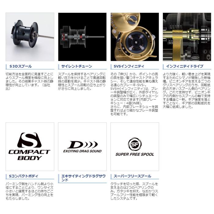 シマノ（SHIMANO） 21カルカッタコンクエスト 100/101 SHIMANO