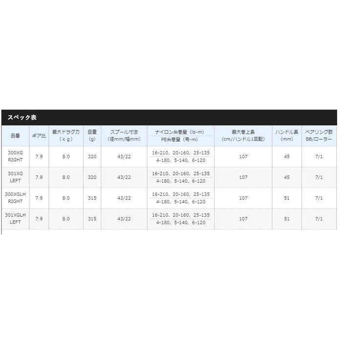 シマノ シマノ 21 スコーピオン MD 300XG/301XG SHIMANO シマノ シマノ 21 スコーピオン MD 300XG/301XG SHIMANO