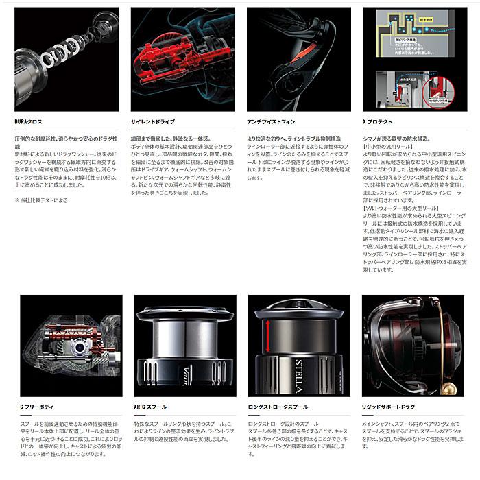 シマノ シマノ 22ステラ C3000SDH SHIMANO STELLA : バック