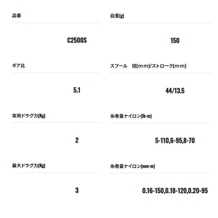 販売オンライン シマノ 23ヴァンキッシュ C2500S SHIMANO Vanquish