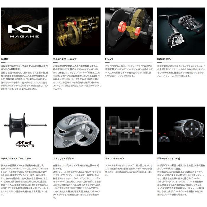 シマノ　23メタニウム　100/101 HG_4
