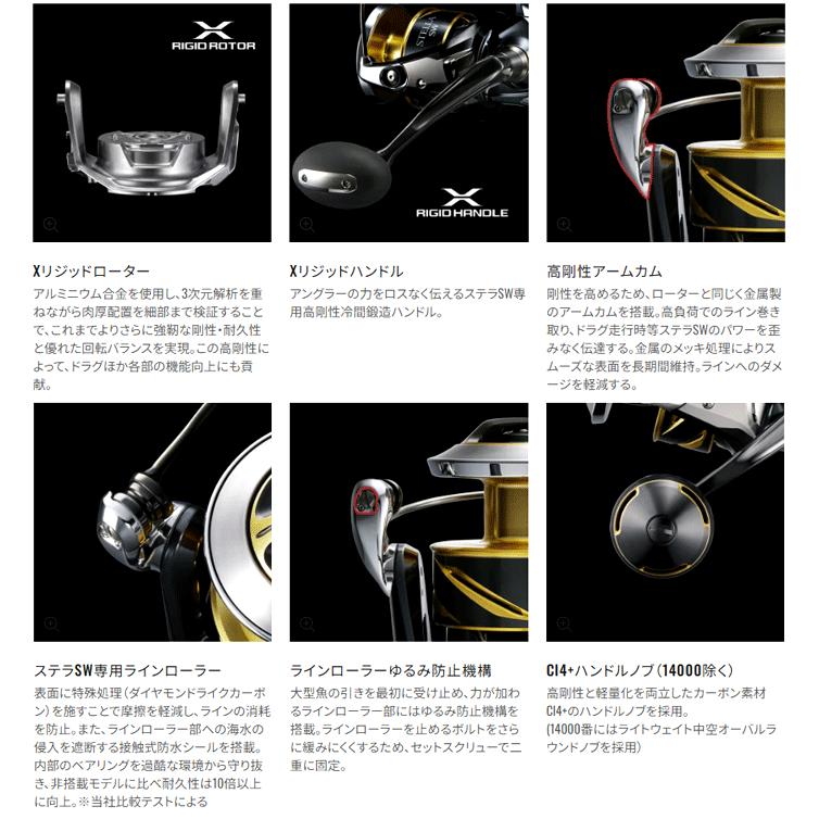 シマノ（SHIMANO） 25ステラSW 10000PG : バックラッシュYahoo!店