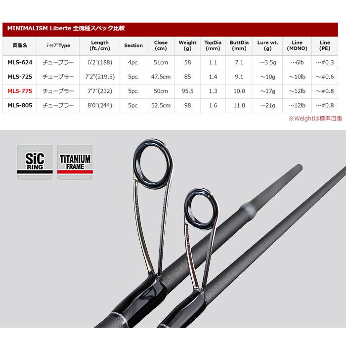 ティクト ミニマリズム リベルテ MLS-775 5本継 TICT MINIMALISM 