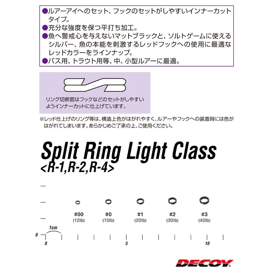 デコイ　R-1,2,4　スプリットリングライトクラス　DECOY　R-1,2,4　Split Ring LightClass　｜backlash｜05