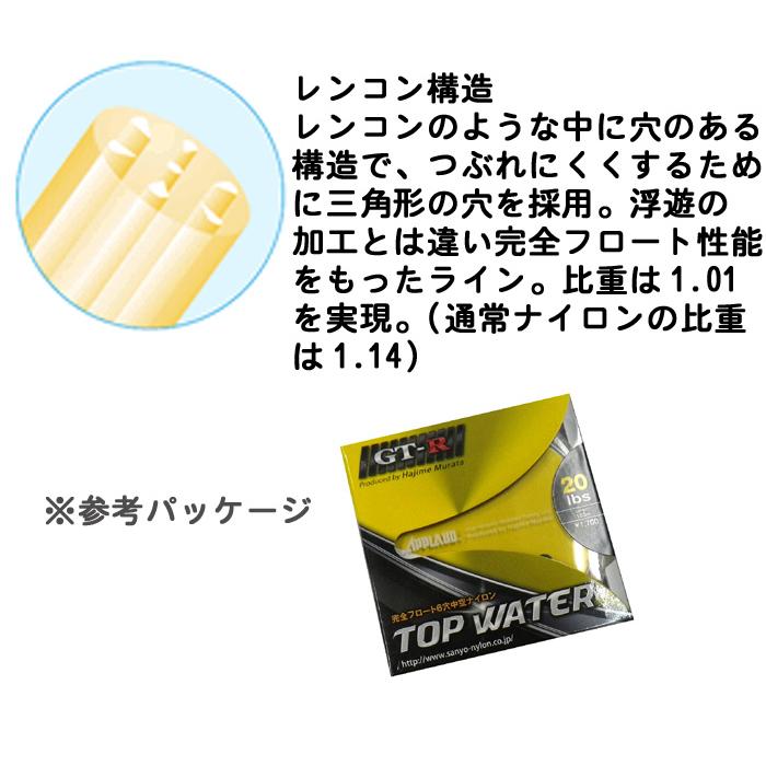 サンヨー　GT-R　トップウォーター　100m　12lb-14lb　SANYO｜backlash｜02