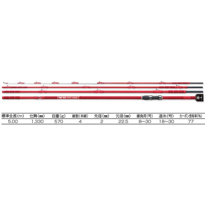 釣武者 赤鬼ZERO 500 TsuriMusha : バックラッシュYahoo!店 - 通販