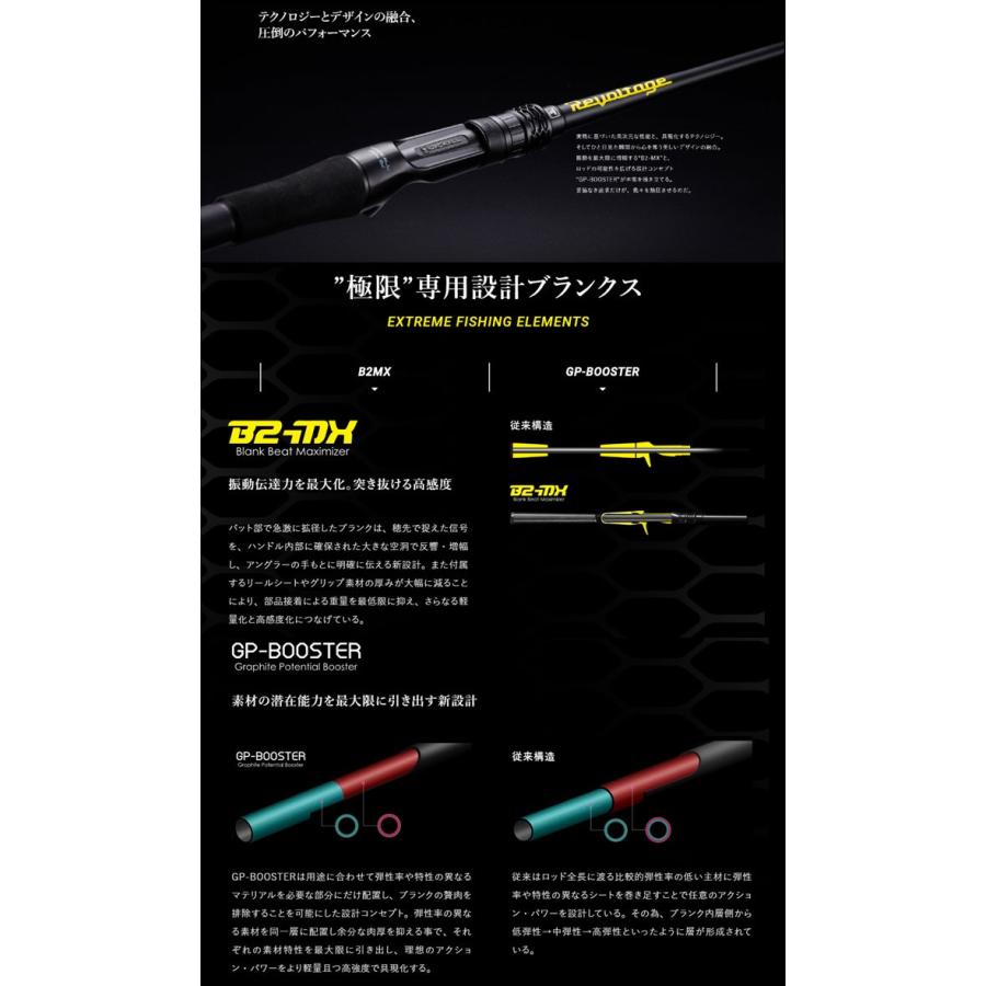 ジャッカル リボルテージ Rv C66m Lst Jackall バスロッド Revoltage 釣り ロッド 釣り竿 バックラッシュ店 通販