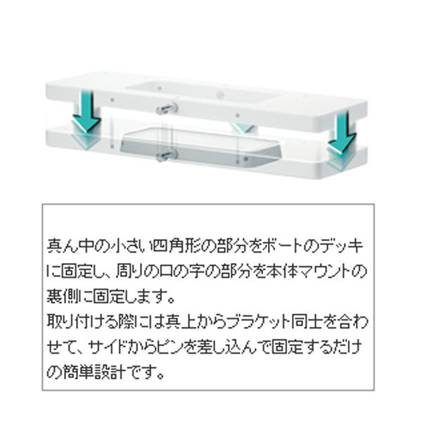 取り寄せ商品】 ミンコタ クイックリリース 【RTA-17】 : バック 