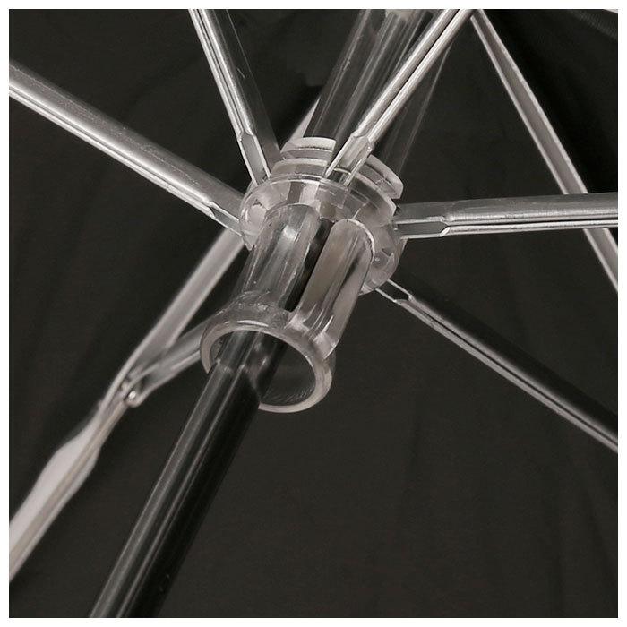 傘 メンズ 通販 晴雨兼用傘 55cm アテイン おしゃれ 長傘 日傘 手開き 雨晴兼用 シンプル 無地 レディース ブラック 黒 カーキ ボトル型ケース付き 小さめ | ブランド登録なし | 05