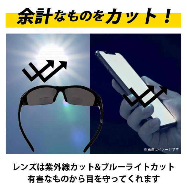 サングラス 老眼鏡付き メンズ レディース 偏光 UVカット 老眼鏡入