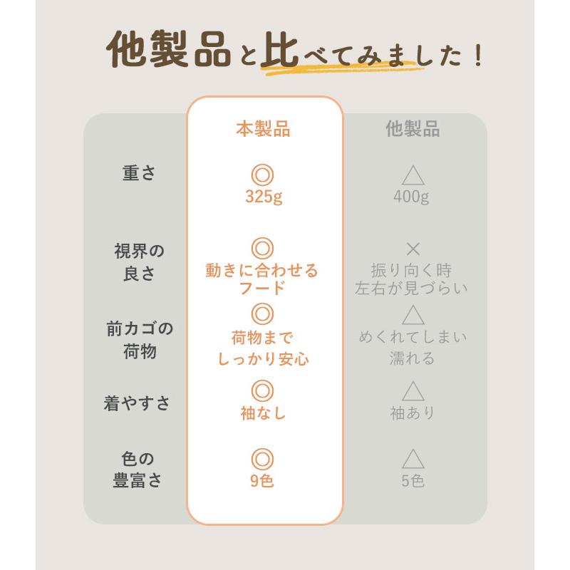 レインコート 自転車 ポンチョ 定番 レディース ママ 通勤 通学 レインポンチョ 自転車用レインポンチョ フード 透明つば おしゃれ レインぽんちょ 合羽 | Wpc. | 13