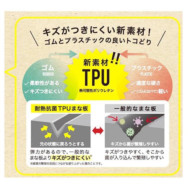 カッティングボード おしゃれ プラスチック 耐熱 抗菌 食洗機対応 薄型 薄い うすい Cutoc Tpu素材 ゴム 軽い 軽量 ブラック 黒 レッド 赤 Cutoccb Backyard Family バッグタウン 通販 Yahoo ショッピング