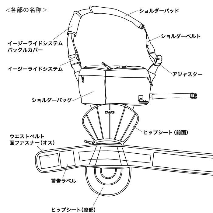 ヒップシート 抱っこ紐 通販 ウエストポーチ 抱っこひも たためる 収納 レディース メンズ ヒップシートキャリー ヒップシートキャリア ベビーキャリア | ブランド登録なし | 08