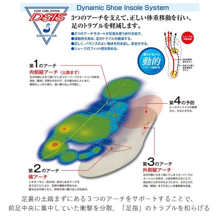 インソール 衝撃吸収 土踏まず 外反母趾 衝撃吸収インソール DSISソルボ外反母趾対策 ハーフインソールタイプ 衝撃吸収 ハーフインソール｜backyard-1｜04