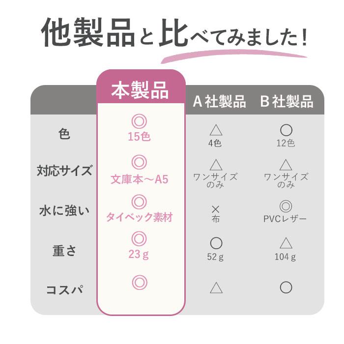 ブックカバー フリーサイズ 文庫 定番 a5 b6 四六判 単行本 読書 本 カバー タイベック フリーサイズブックカバー 文庫本カバー おしゃれ かわいい ブランド |  | 34