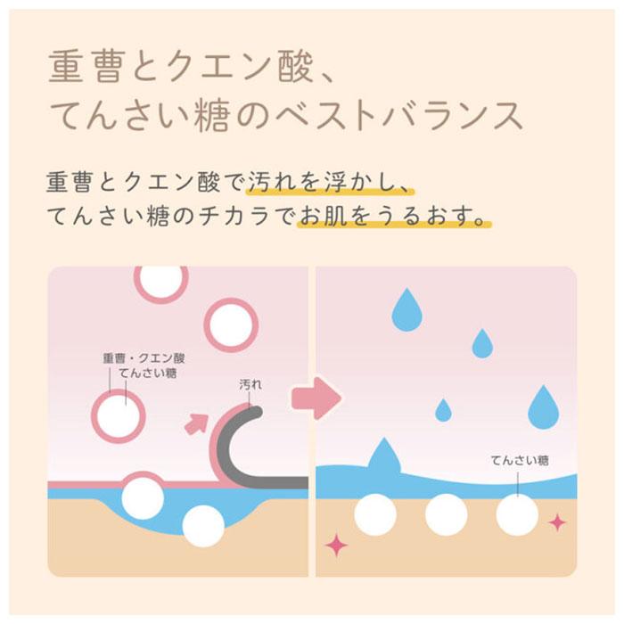 上品な Backyard Family バッグタウン入浴料 入浴剤 2個 セット 通販 アトコート エジソンママ 沐浴剤 ベビー用品 赤ちゃん はだらいく 保湿 沐浴料 無添加 ベビーソープ スキンケア 新生児 Redoriente Net