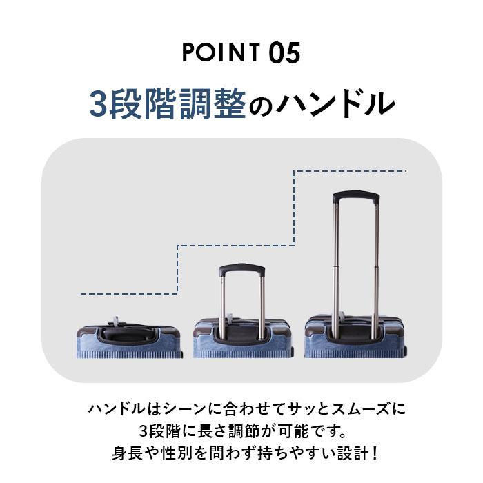 Lee リー キャリーケース 機内持ち込み 通販 スーツケース ハードキャリー キャリーバッグ キャリーバック マチ拡張機能 ジッパー 軽量 4輪 TSAロック | Lee | 13