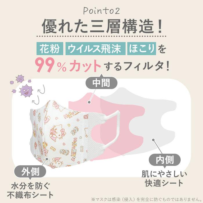スケーター マスク 子供 不織布 25枚入 好評 こども 不織布マスク 立体