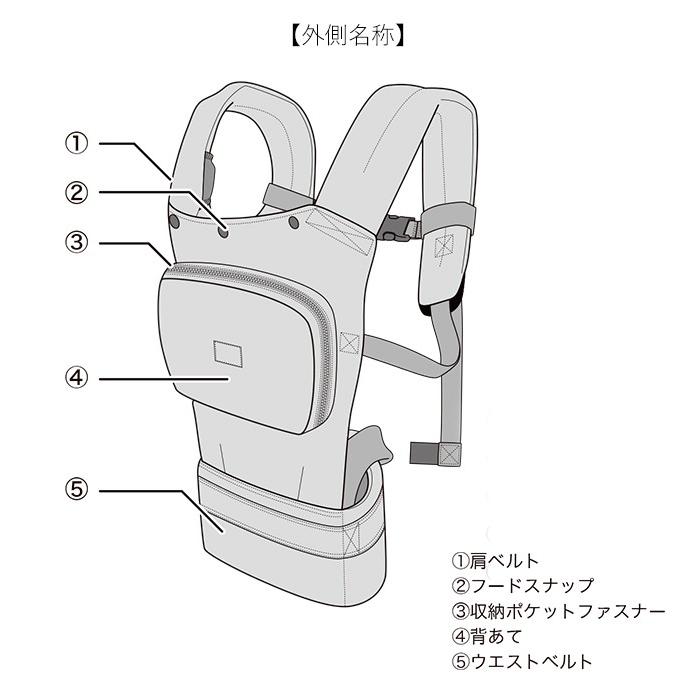 抱っこ紐 コンパクト 通販 napnap ナップナップ COMPACT コンパクト だっこひも おんぶ紐 ベビーキャリア ベビーキャリー 軽量 軽い 折りたたみ 収納の画像