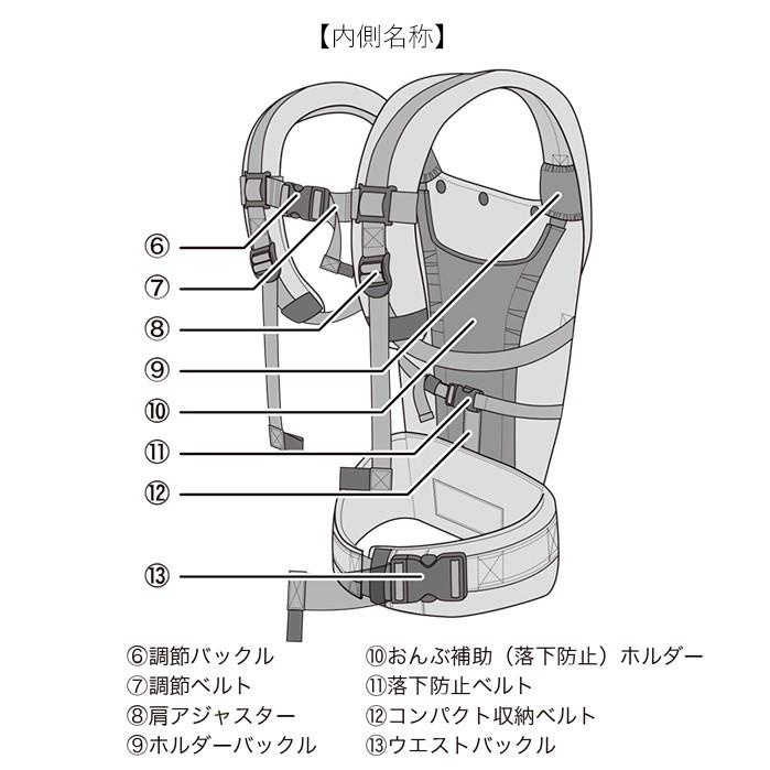 抱っこ紐 コンパクト 通販 napnap ナップナップ COMPACT コンパクト だっこひも おんぶ紐 ベビーキャリア ベビーキャリー 軽量 軽い 折りたたみ 収納の画像