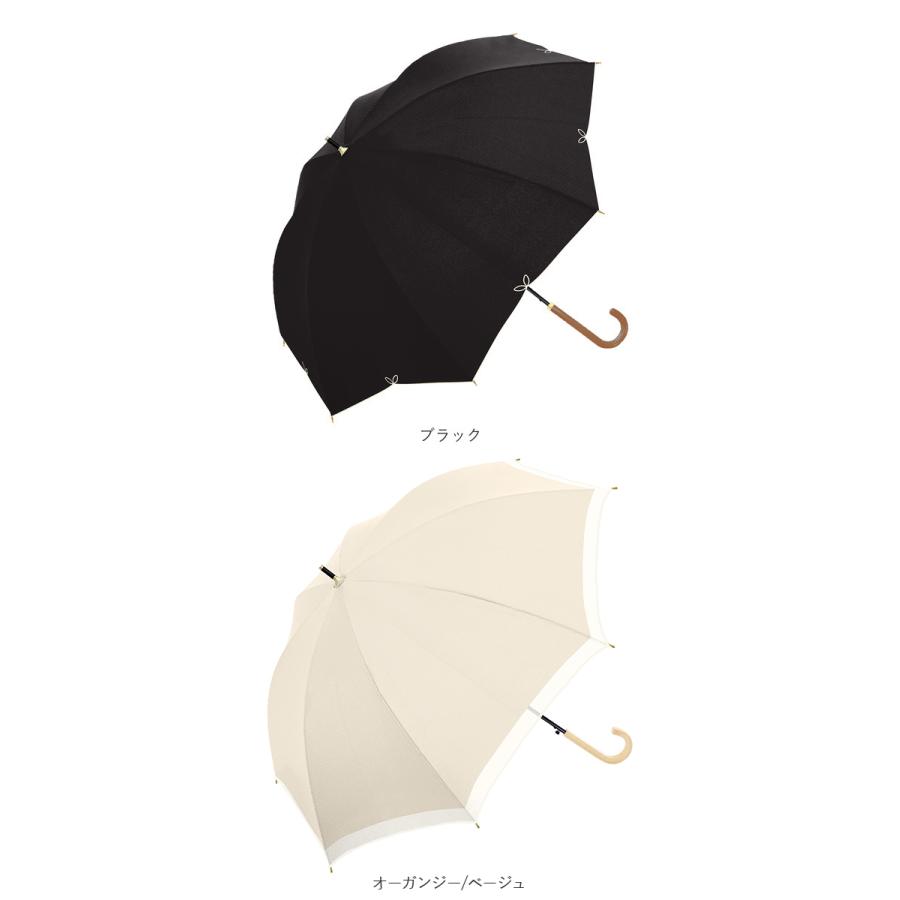 BACKYARD FAMILY（バックヤードファミリー） parasol 傘 55cm 長傘