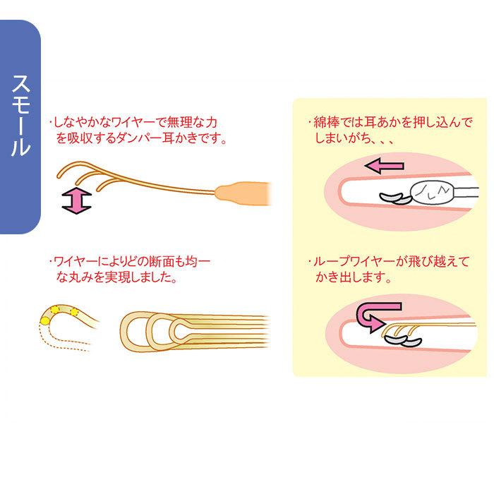 ののじ 耳かき 通販 爽快ソフト耳かき レギュラー スモール 耳掻き 日本製 子供 子ども ワイヤー 耳掃除用品 小さめ 乾性耳 湿性耳 プチギフト 敬老の日 Softearpick Backyard Family バッグタウン 通販 Yahoo ショッピング