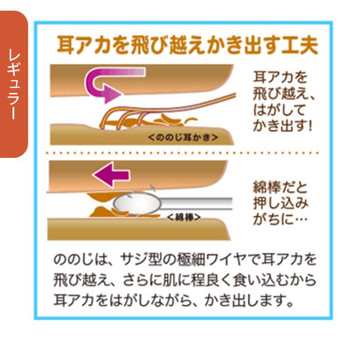 ののじ 耳かき 通販 爽快ソフト耳かき レギュラー スモール 耳掻き 日本製 子供 子ども ワイヤー 耳掃除用品 小さめ 乾性耳 湿性耳 プチギフト 敬老の日 Softearpick Backyard Family バッグタウン 通販 Yahoo ショッピング