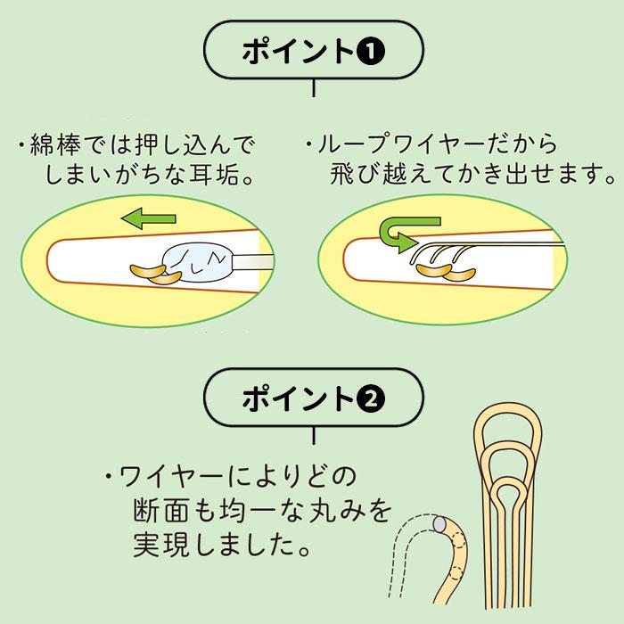 ののじ 通販ののじ 耳かき 好評 レギュラー スモール 爽快ソフト耳かき 耳掻き 日本製 子供 子ども ワイヤー 耳掃除用品 小さめ 乾性耳 湿性耳 プチギフト 敬老 | ブランド登録なし | 05