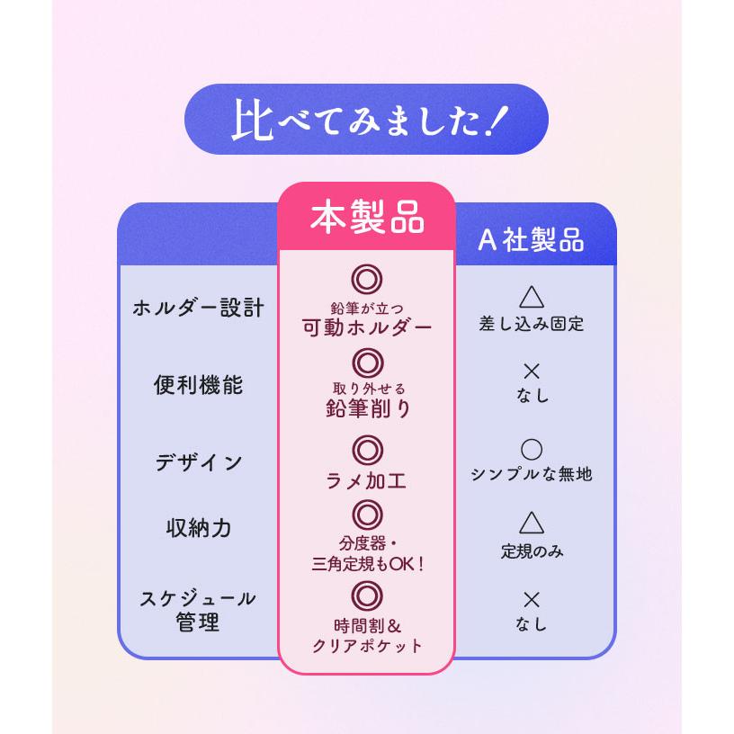 筆箱 女の子 小学生 通販 ペンケース 筆入れ ソフトペンケース 両面 両開き 文房具 可愛い 箱型 ふでばこ 小学生 小学校 入学準備 シンプル 入学祝い | Q-LiA | 21