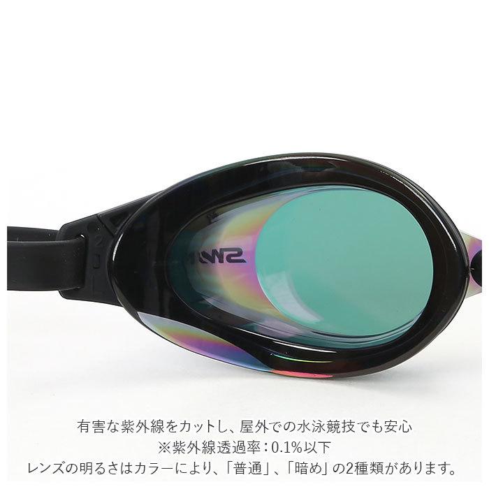 スワンズ SWANS ゴーグル SR-7M Tfre 通販 レーシング ミラーモデル