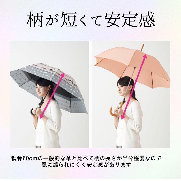 トランスフォーム傘 通販トランスフォーム傘 HYGGE ヒュッゲ 60cm 45cm 耐風 手開き UVカット 99.99% 遮光率99.99% 遮熱 日焼け対策 熱中症対策 ショートワイド |  | 25