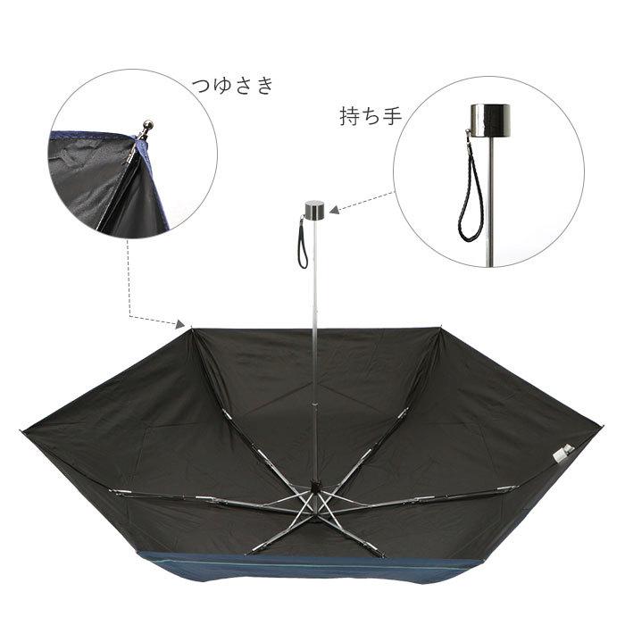 ライン 折り畳み傘 通販折り畳み傘 メンズ 60cm 雨傘 日傘