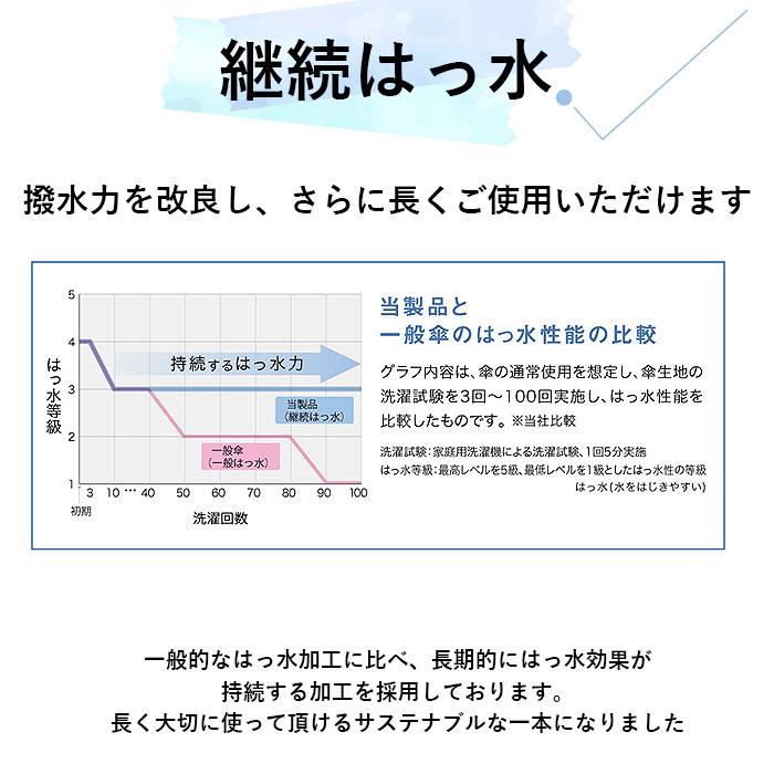 wpc 傘 通販 長傘 雨傘 ジャンプ傘 メンズ レディース 晴雨兼用 uvカット 日傘 大きい 65cm おしゃれ ユニセックス ワンタッチ 通勤 通学 紳士傘 かさ | Wpc. | 19