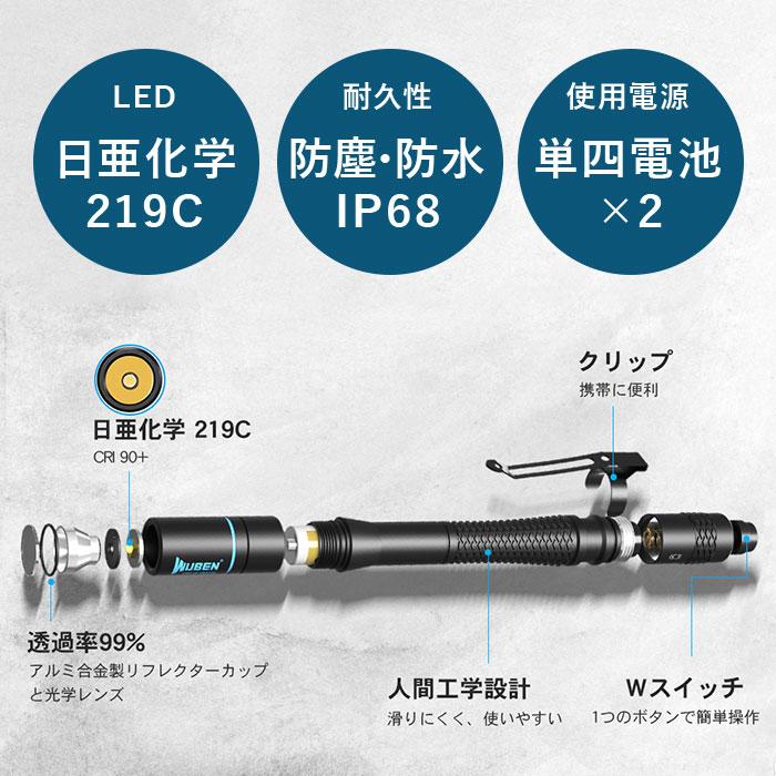 ペンライト 通販ペンライト 医療用 led ウーベン E19 ペン型 ライト