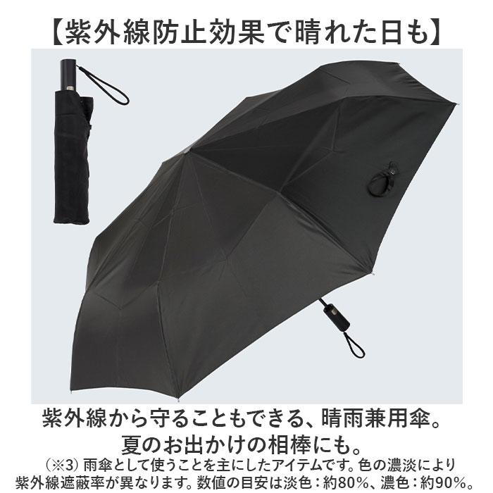 折りたたみ傘 KIZAWA 折りたたみ傘 形状安定 通販 折り畳み傘 自動開閉 自動開閉傘 大きめ 直径 120cm たたみやすい メンズ 超撥水 8本骨 65cm A65XT-083UI | KIZAWA | 13