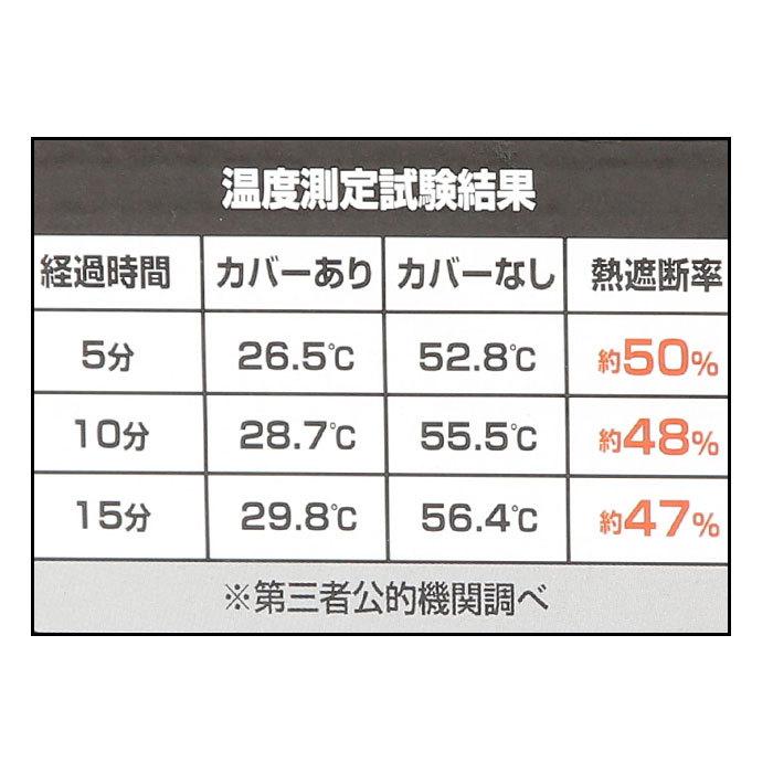 エアコン 室外機 日よけ アルミ 通販 日よけカバー 室外機カバー 日除け シート エアコン室外機カバー 保護カバー 日除けシート 日よけシート 直射日光 エアコン |  | 05